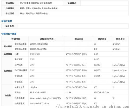 abs 台湾化纤 ag15e1 高抗冲 高光泽 高刚性abs ,东莞市樟木头恒泰塑胶原料经营部